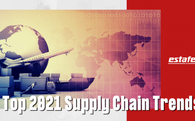Top 2021 Supply Chain Trends