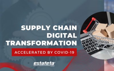 Supply ChainDigital TransformationAccelerated by Covid-19